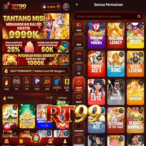 RT99 2026 Slot Gacor RTP Tinggi